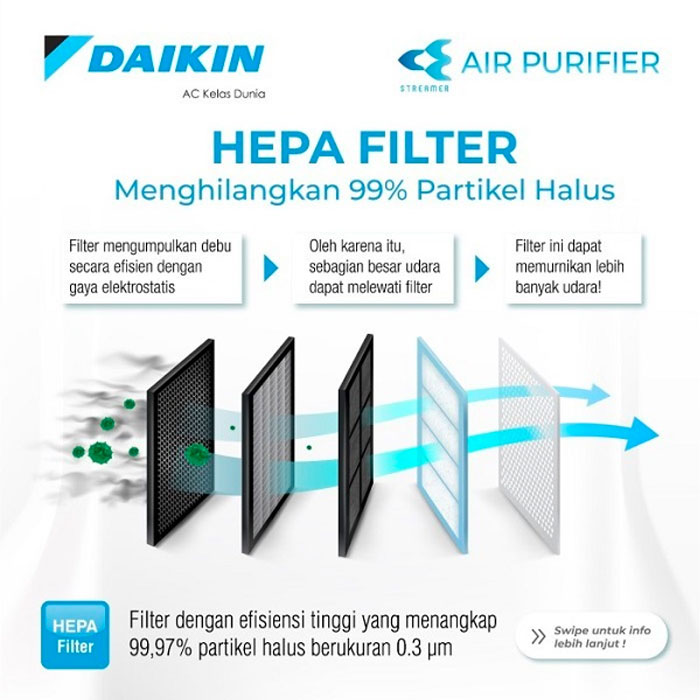 Daikin Air Purifier Hepa Filter - MCQ30ZVM7